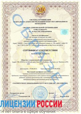 Образец сертификата соответствия Путилково Сертификат ISO 22000